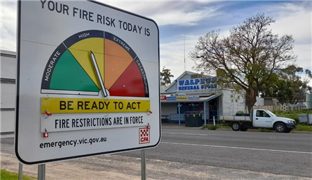 A Fire Danger Rating sign on a roadside